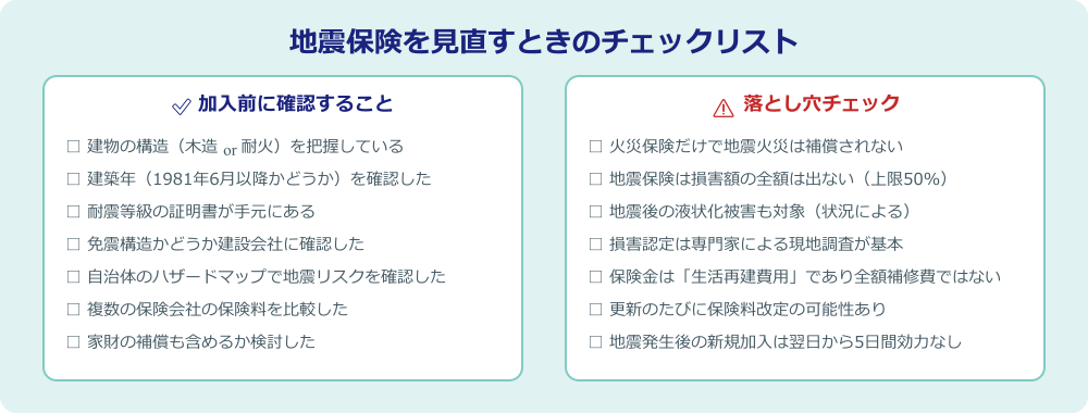 地震保険加入前の確認チェックリストと落とし穴