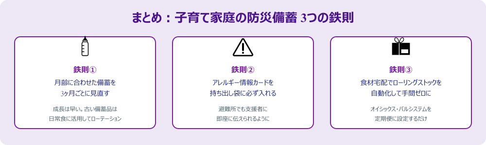 子育て家庭の防災備蓄3つの鉄則まとめ