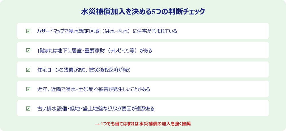水災補償加入を決める5つの判断チェック