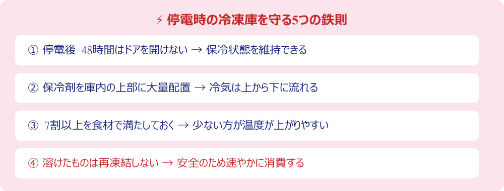 停電時の冷凍庫管理5つの鉄則