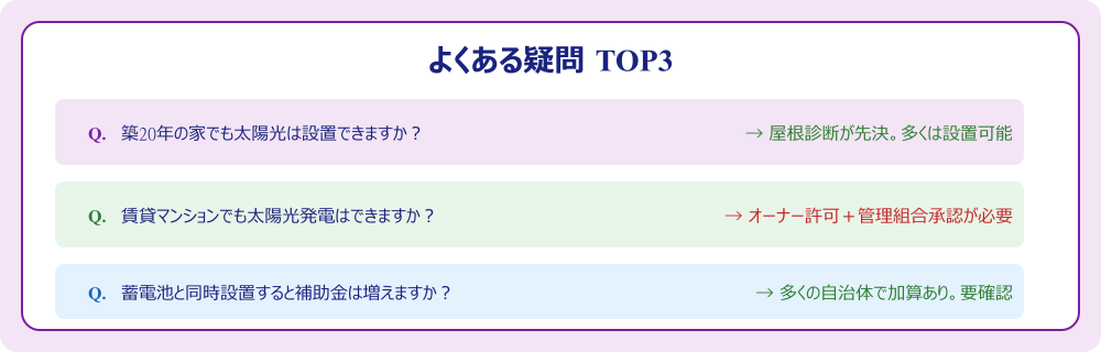 太陽光発電後付けのよくある疑問TOP3