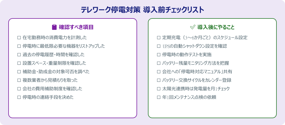テレワーク停電対策導入前チェックリスト