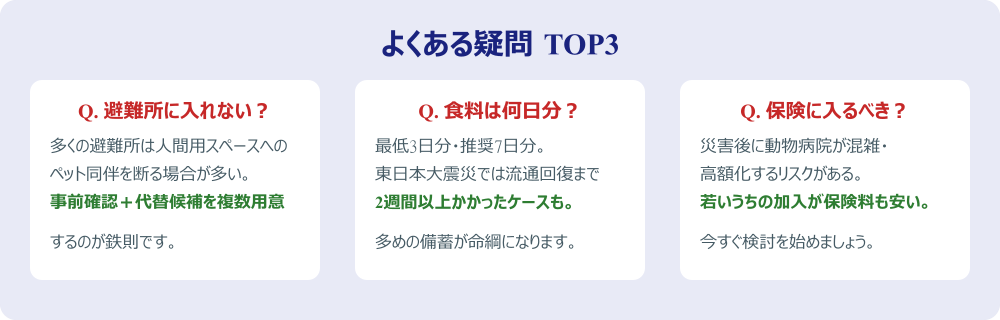 ペット防災のよくある疑問TOP3