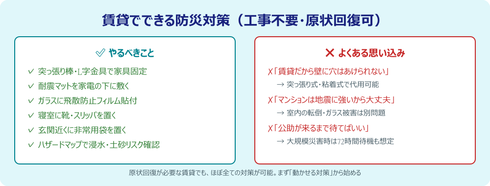 賃貸でできる防災対策