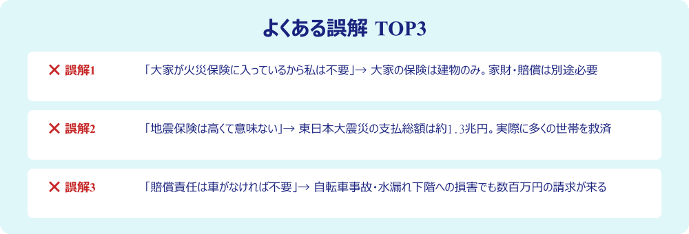 一人暮らし女性の保険に関するよくある誤解3つ